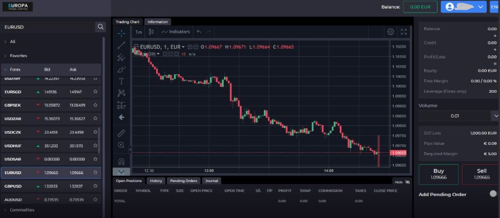 Europa Trade Capital Trading Platform