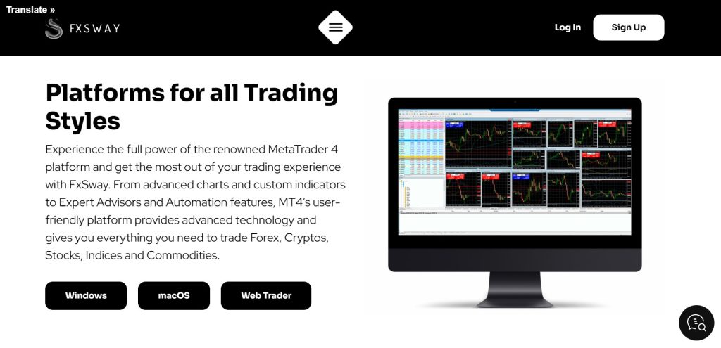 FxSway Trading Platform