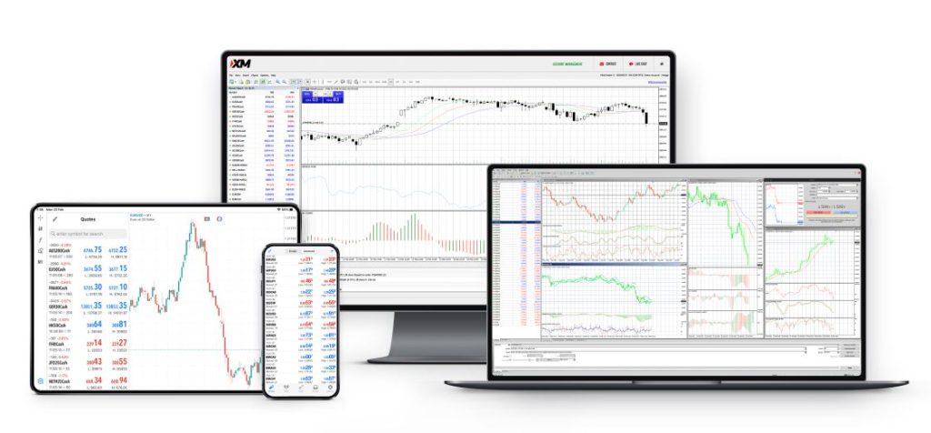 XM Broker Trading Platforms
