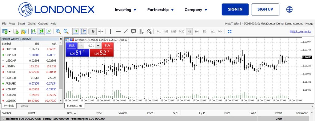 LondonEX Trading Platform