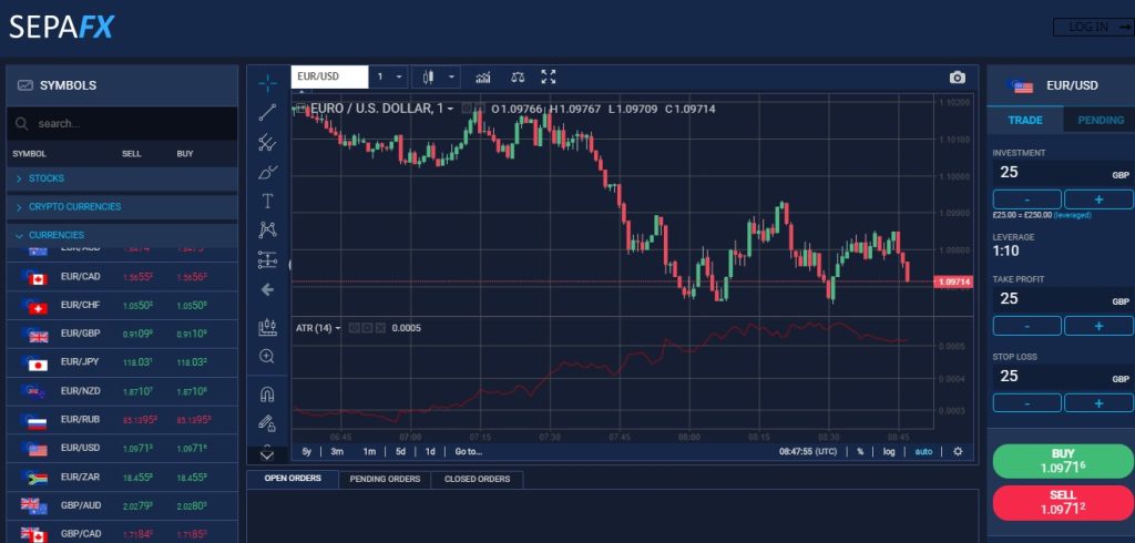 SepaFX trading platform