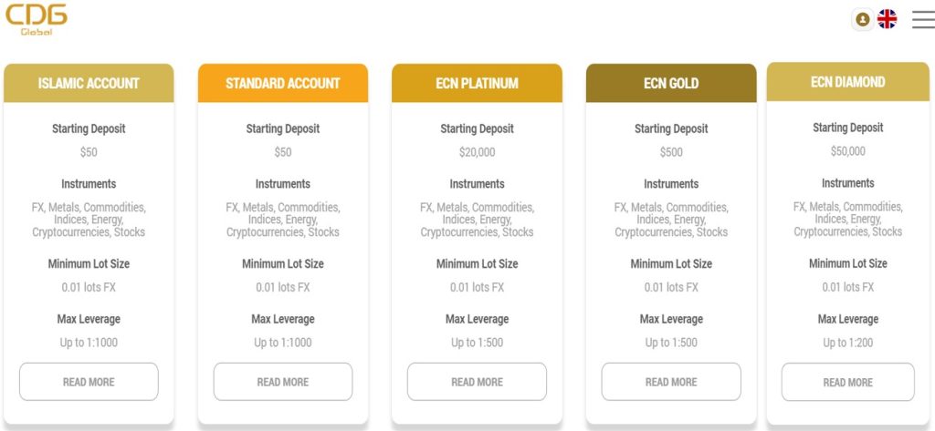 Trading Account Available at CDG Global