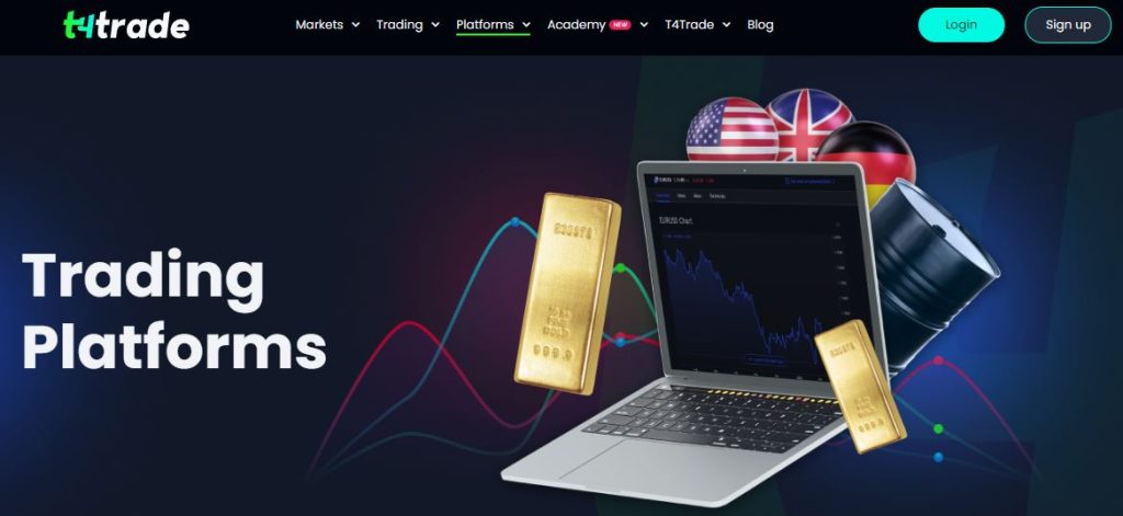 T4Trade Trading Platform