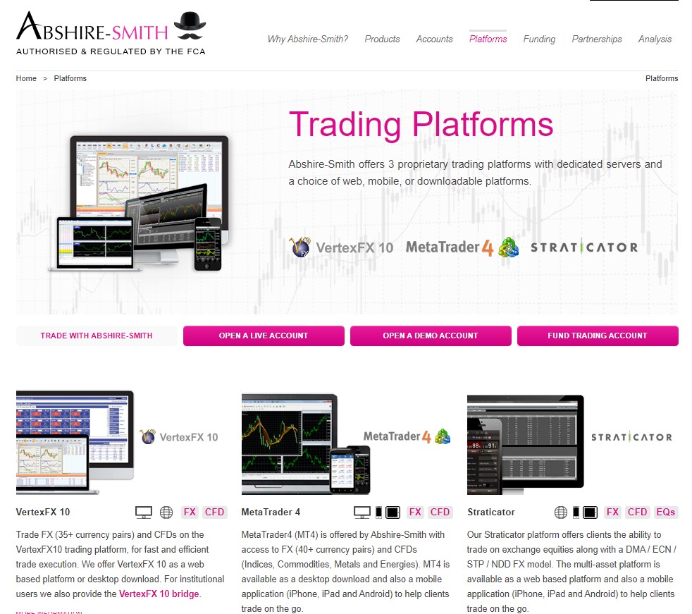Abshire Smith Trading Platforms