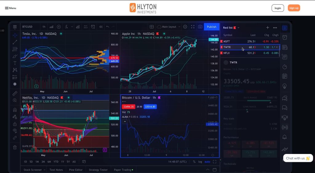 Hlyton Trading Platform