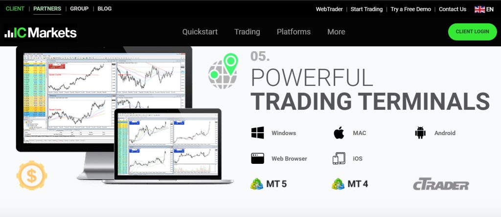 IC Markets Platform Available