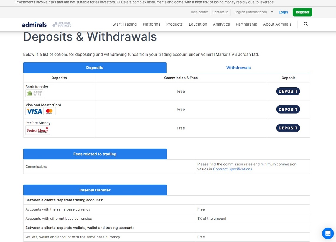 Admiral Markets payment options