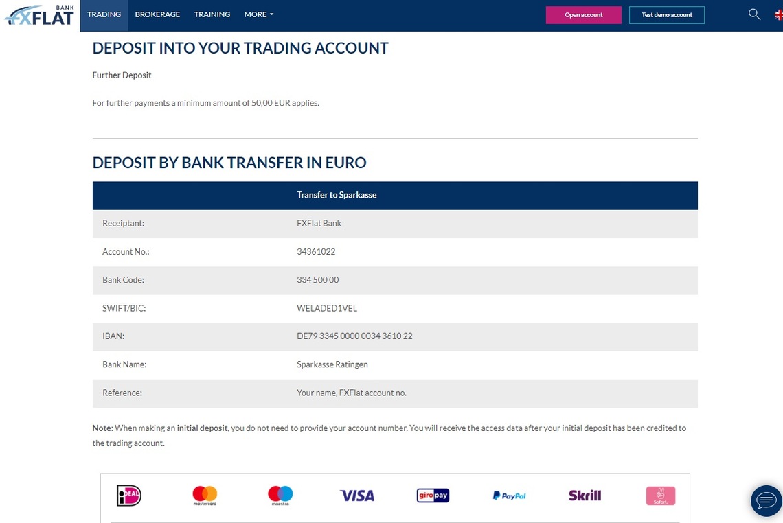 FXFlat  funding Methods