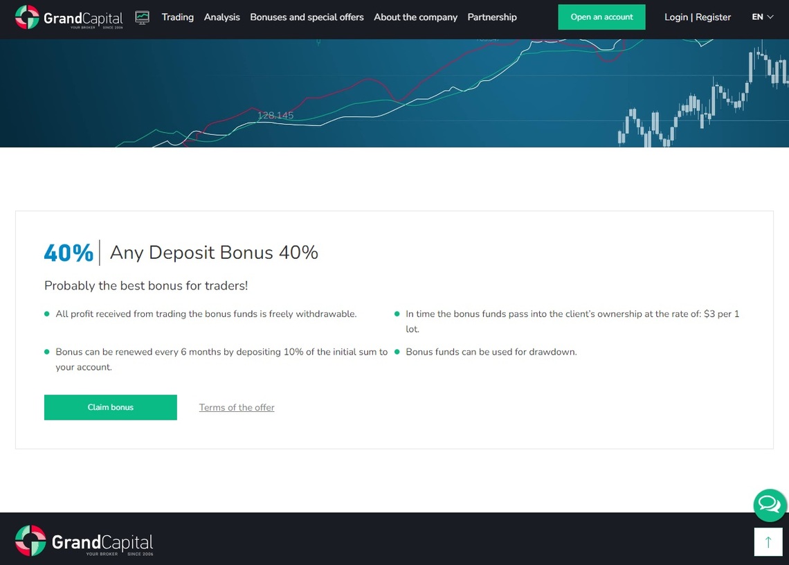 GrandCapital deposit bonus