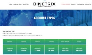 Binetrix Account Types
