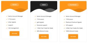 Bittradehouse Account Types