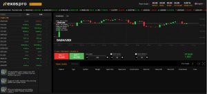 Nexospro Trading Platform