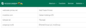 The Bank of Lithuania warning on AvizGroup