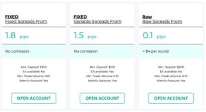 TradeHUB Account Types