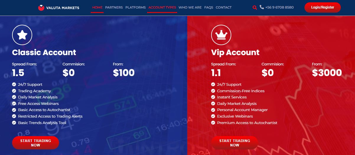 Valuda Valuta Markets Review: Using This Broker Comes With Risks
