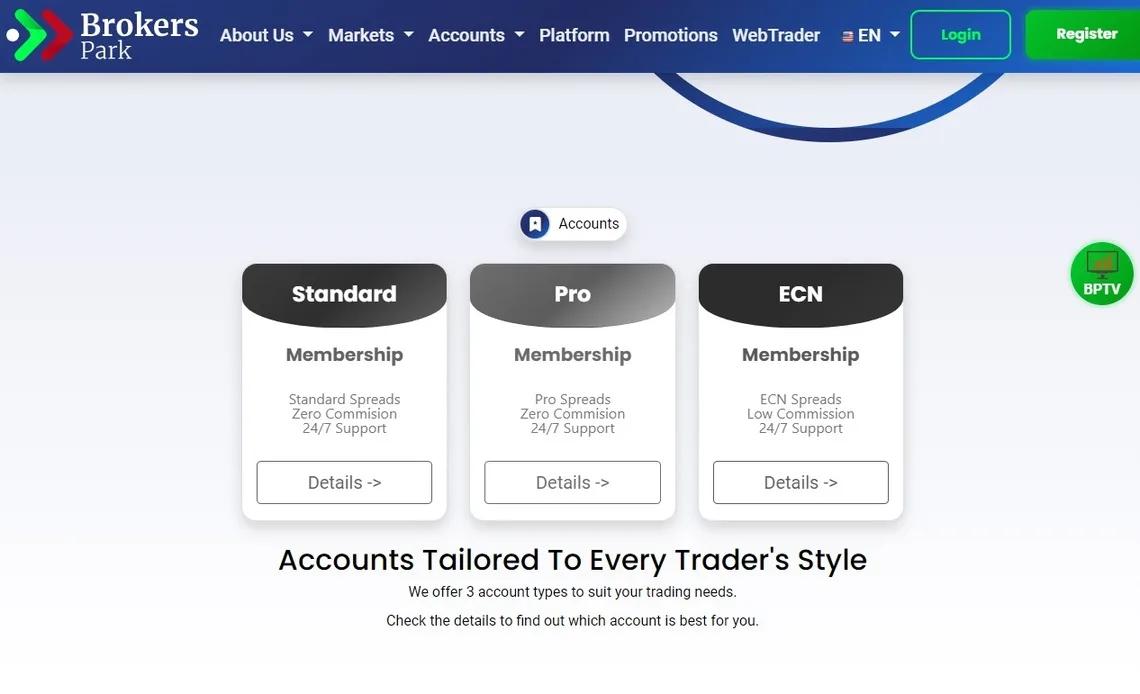 BrokersPark  trading account overview