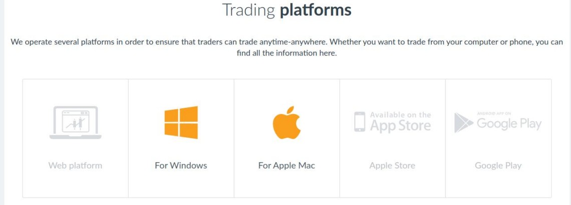 Tradiva Trading Platforms Overview