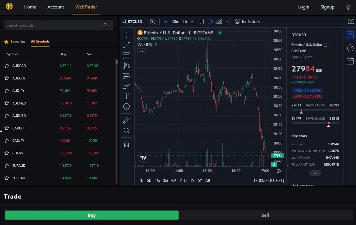 YellowStoneFX  Trading platform overview