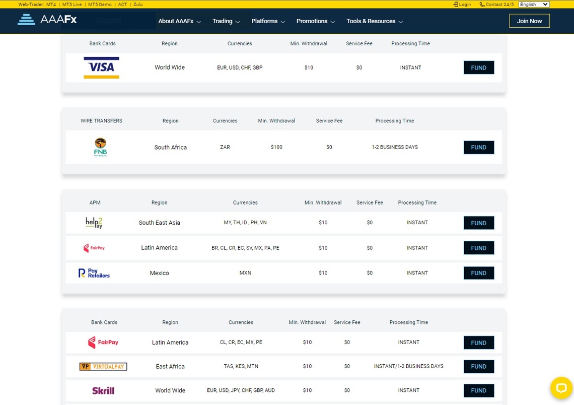 Detailed image of AAAFx  flexible withdrawal options in the broker review