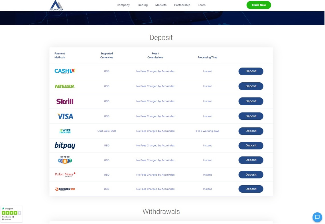 Close-up of the Accuindex' quick deposit feature, supporting multiple currencies