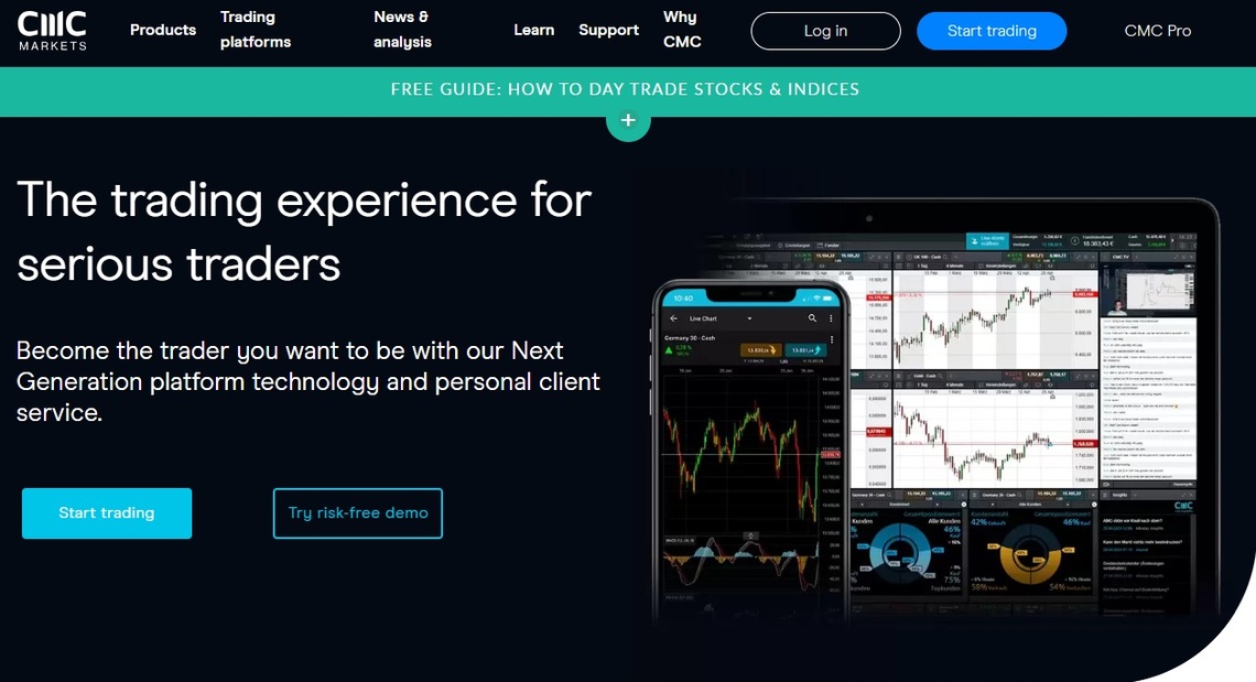 CMC Markets  review: Close-up of their platform's advanced charting features