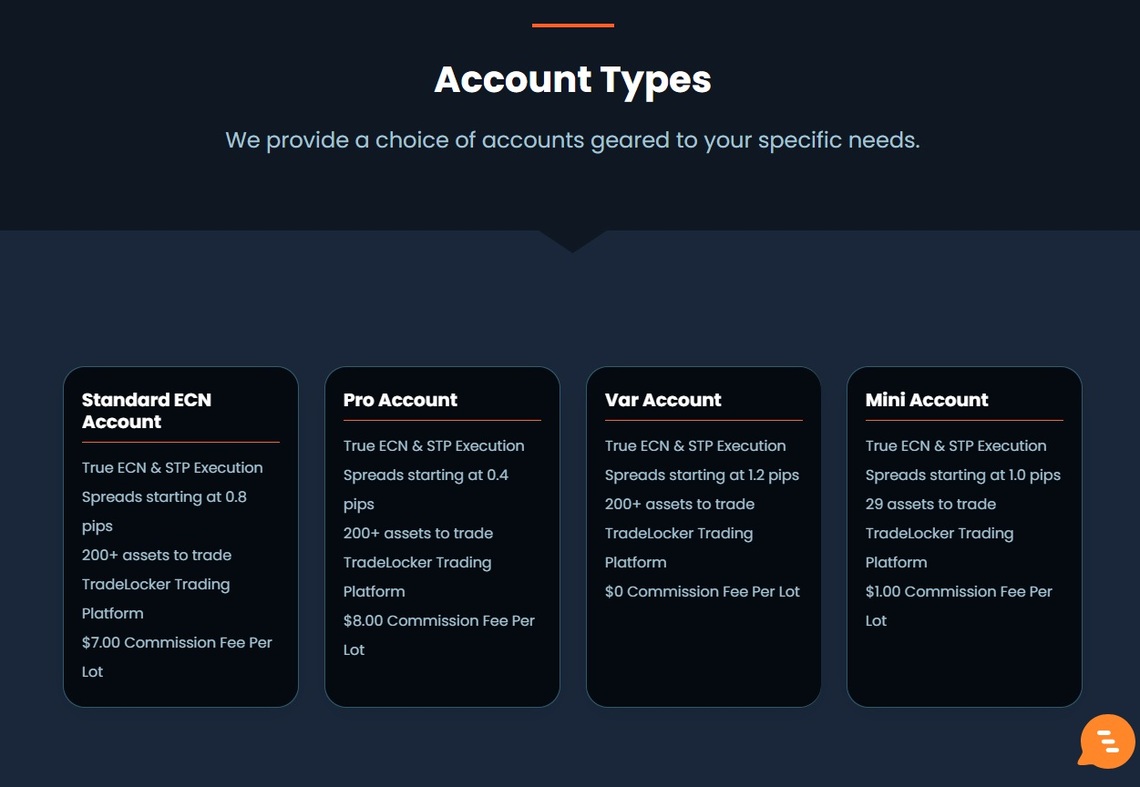 A visual breakdown of EmpowerFX' diverse account types in the review.