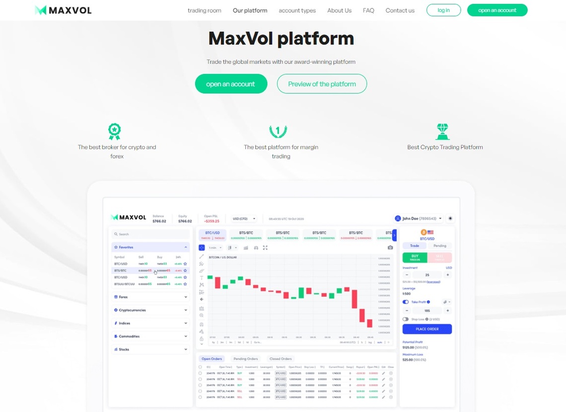 MaxVol review: Deep dive into their platform's order execution features