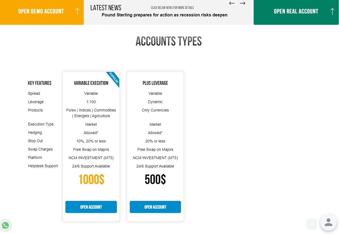 Glimpse of the NCM Investment' accounts perks and minimum deposit requiremen