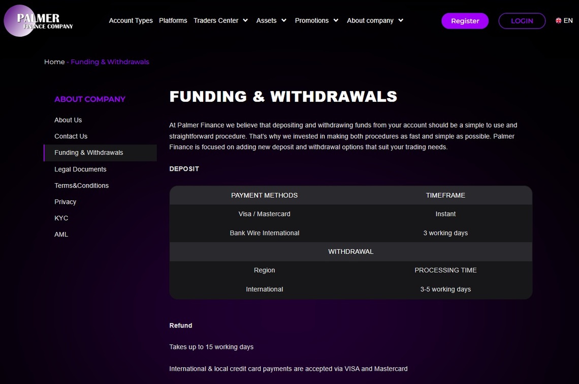 Glimpse into Palmer Finance" web-based trading platform interface