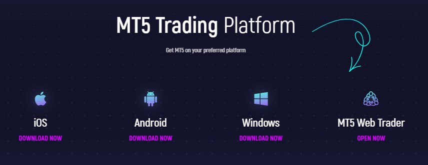 SwayMarkets Trading Platform Overview