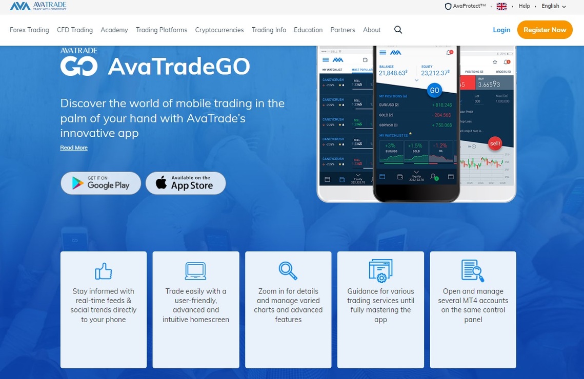 AvaTrade review: Display of the mobile trading app's intuitive design