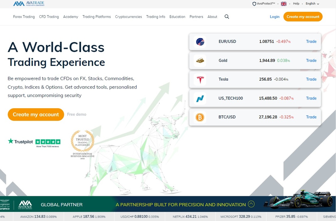 AvaTrade website' homepage screenshot