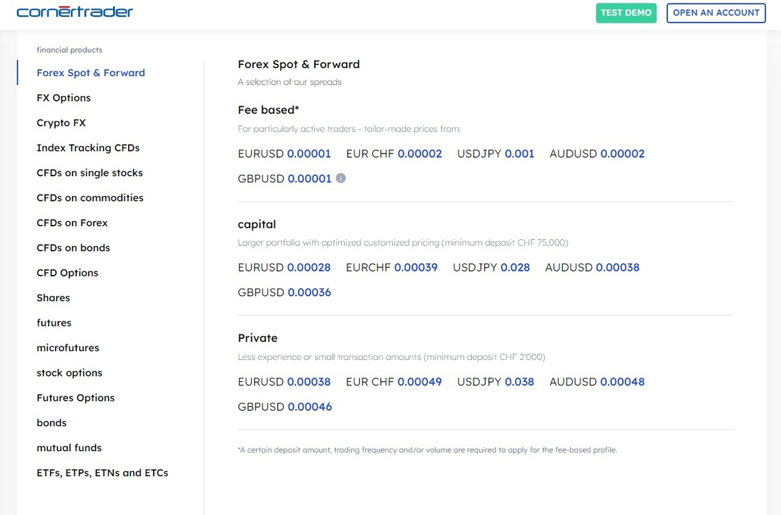 A look at CornerTrader' range of account types in the review