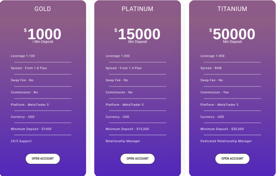 EMD Account Types Review