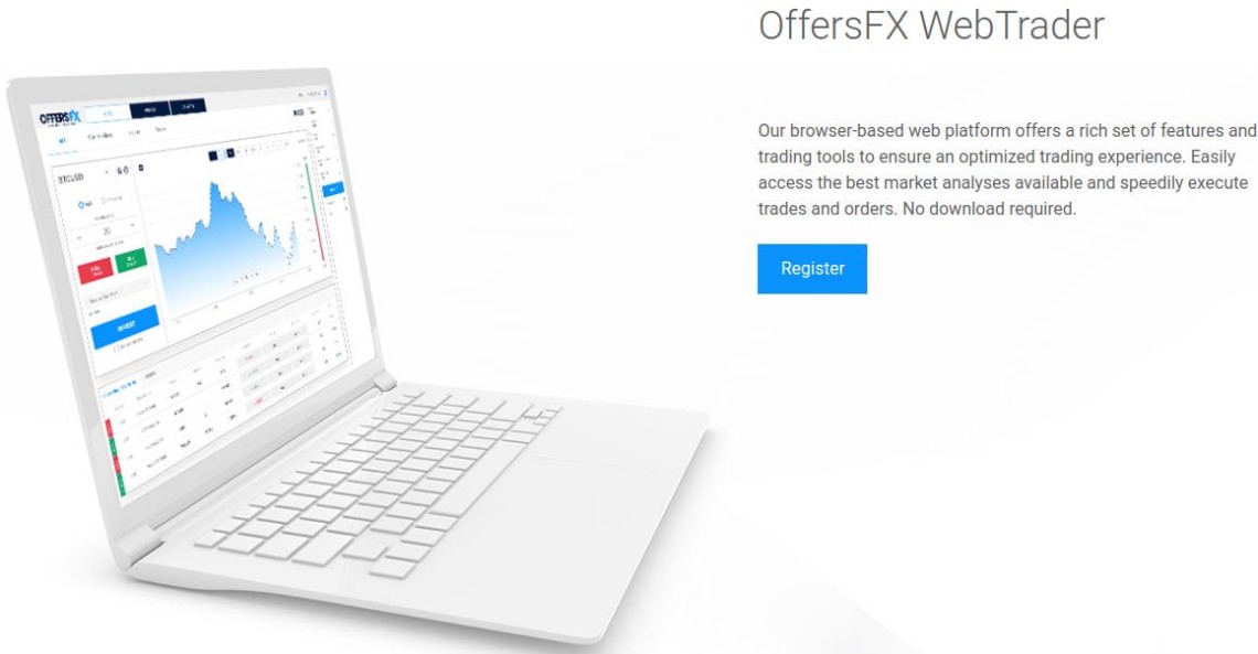 OffersFX WebTrading Platform Overview
