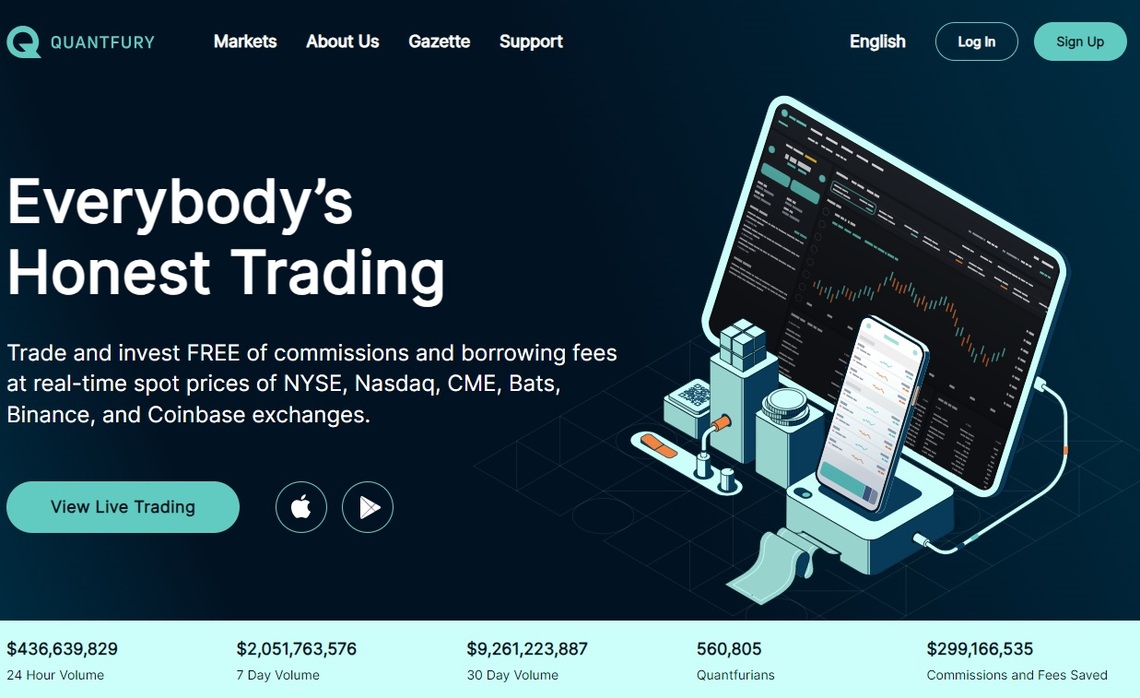 Quantfury trading platform overview
