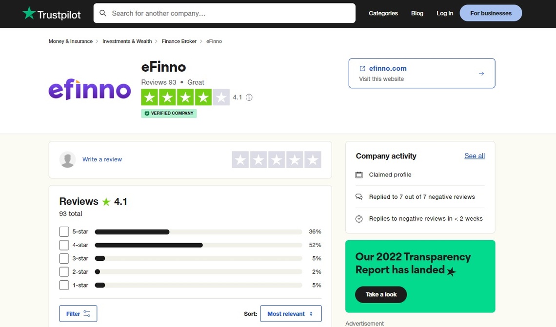 eFinno trustpilot screenshot