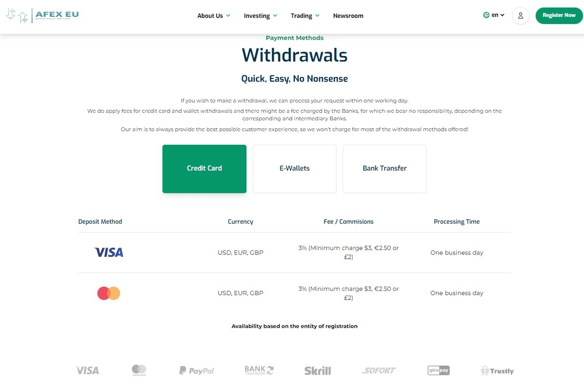 An overview of Afex EU' fast and efficient withdrawal methods in the broker review