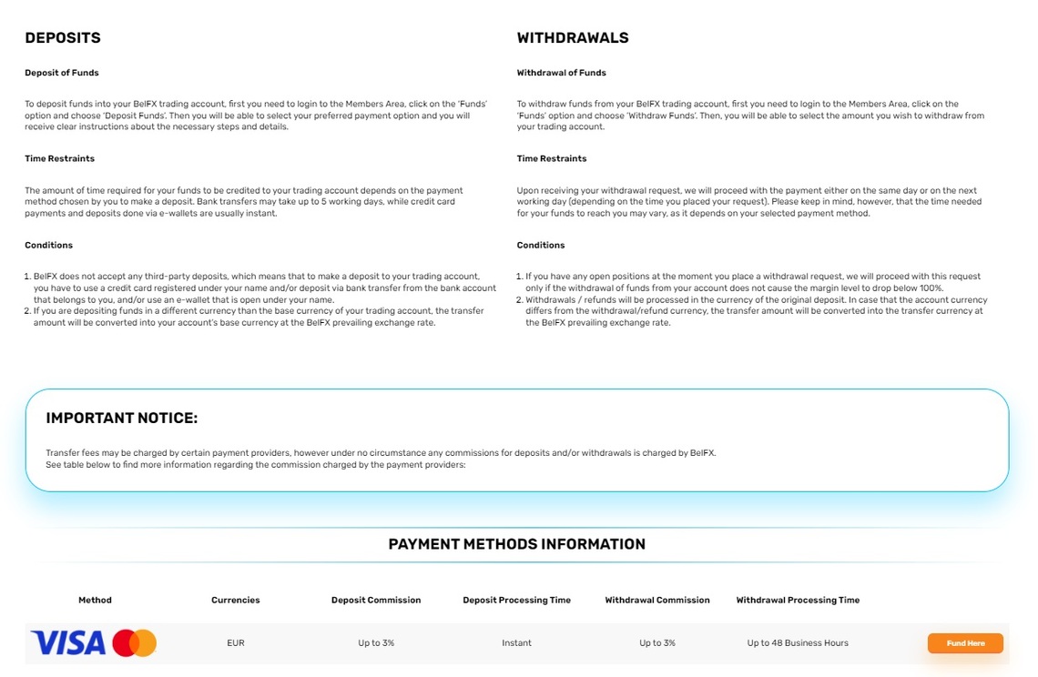 Detailed image of BelFX' flexible withdrawal options in the broker review