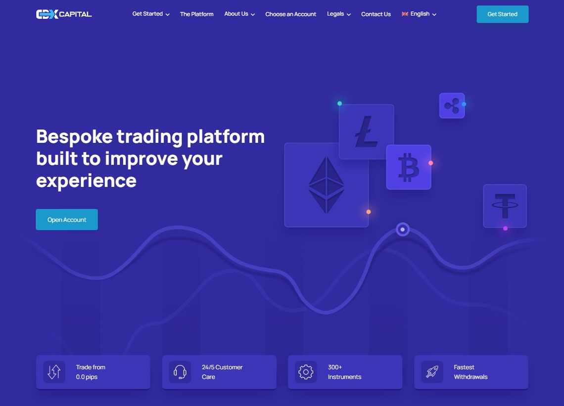 CBX Capital review: Snapshot of the main trading platform dashboard.
