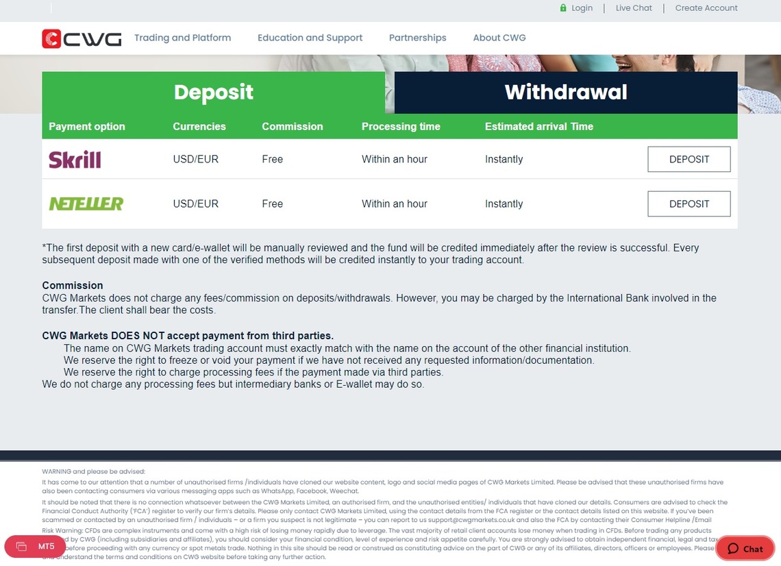 Detailed image of  CWG Markets' flexible withdrawal options in the broker review