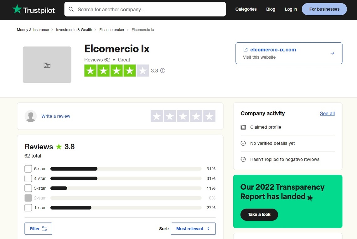 Elcomercio IX Trustpilot' raiting and traders' reviews