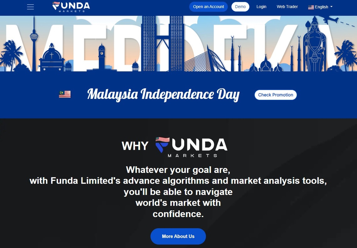 Funda Markets review: Snapshot of the main trading platform dashboard