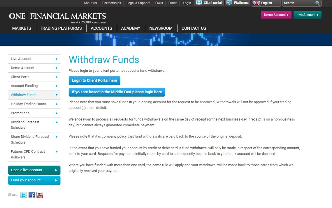 An overview of  One Financial Markets' fast and efficient withdrawal methods in the broker review.