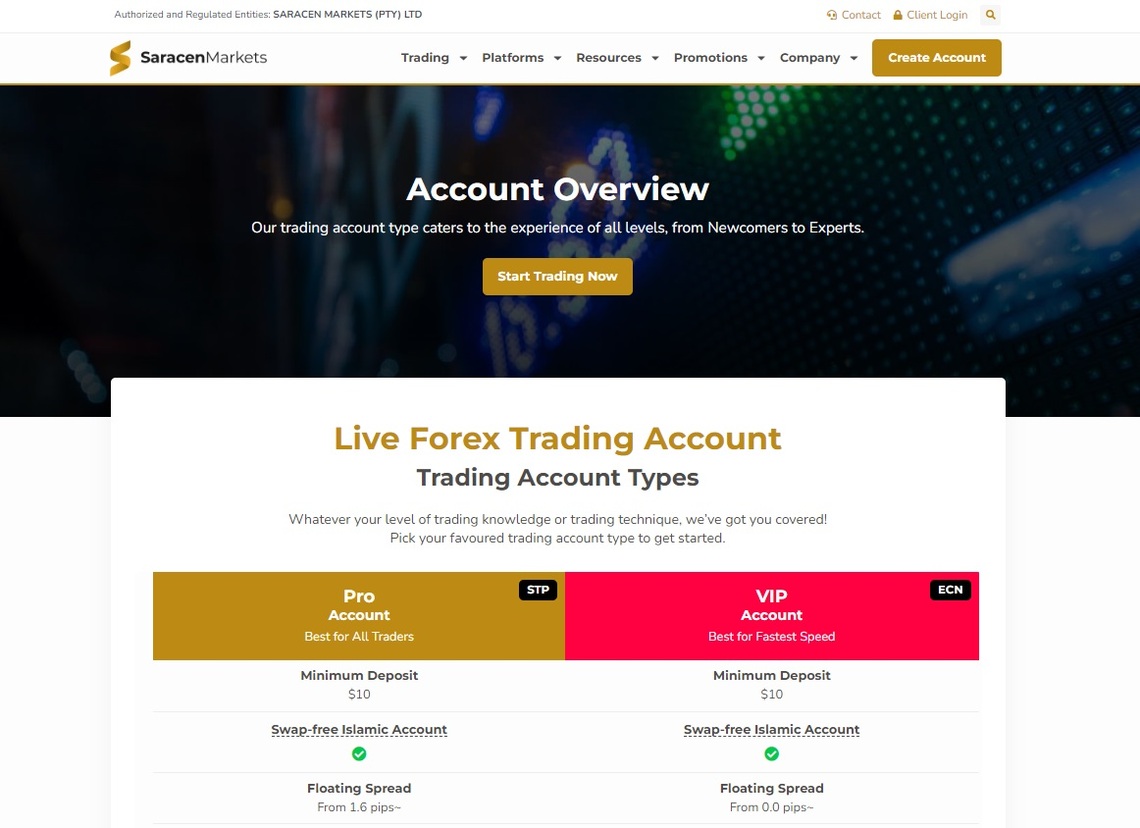 Saracen Markets review: An illustrative comparison of account benefits and features.