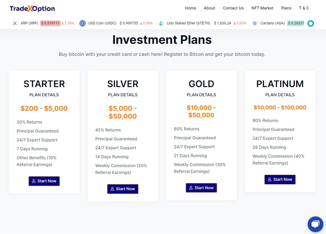 TradexOption review: Image showing leverage options across their account tiers