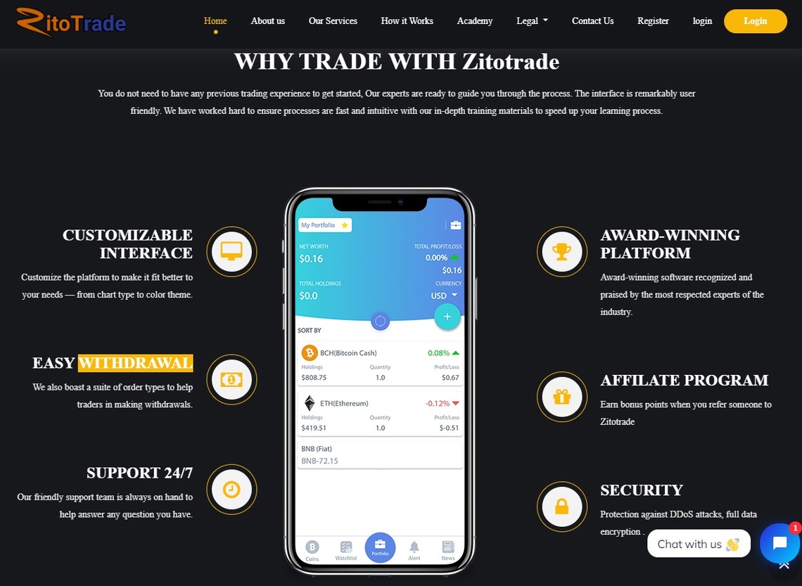 An overview of  Zitotrade' fast and efficient withdrawal methods in the broker review.