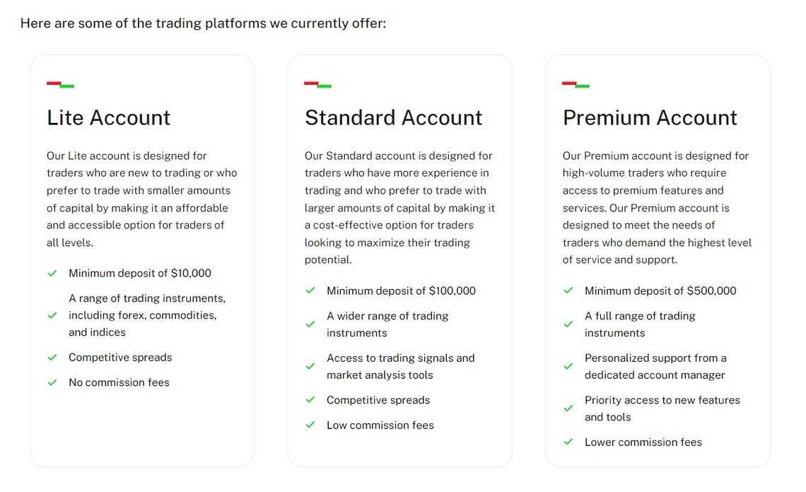 A visual breakdown of Arena Trading' diverse account types in the review