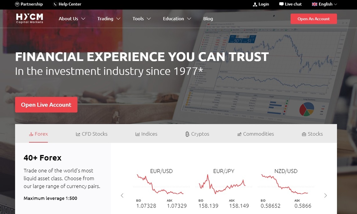 HYCM  review: trading platform interface