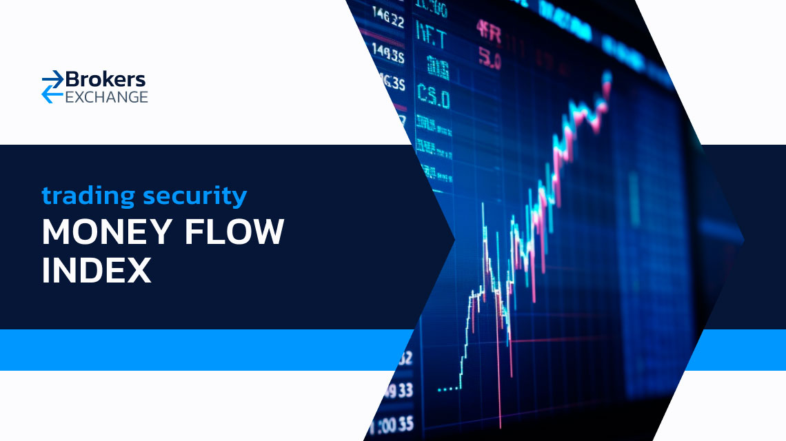 Money Flow Index